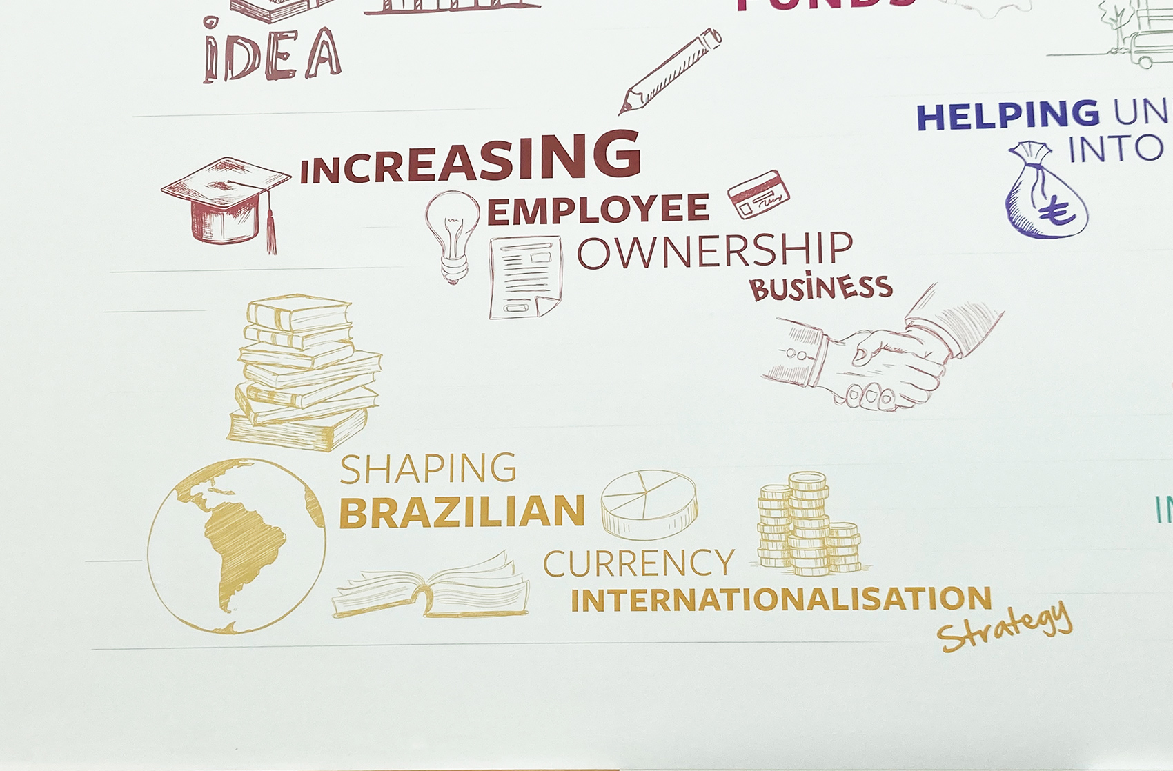 University of Leeds, Business School close up of Brazilian graphic