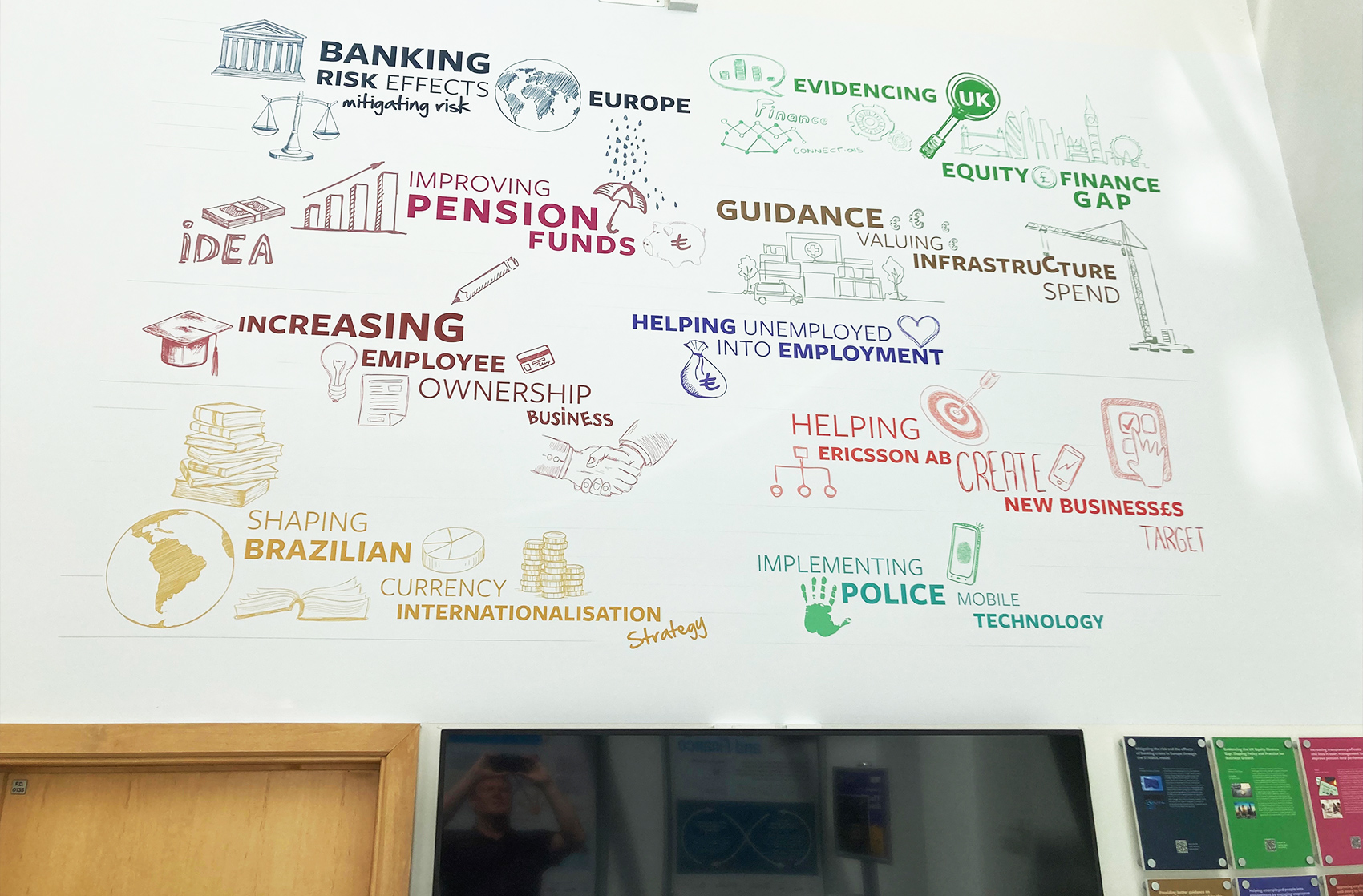 University of Leeds, Business School wall graphic