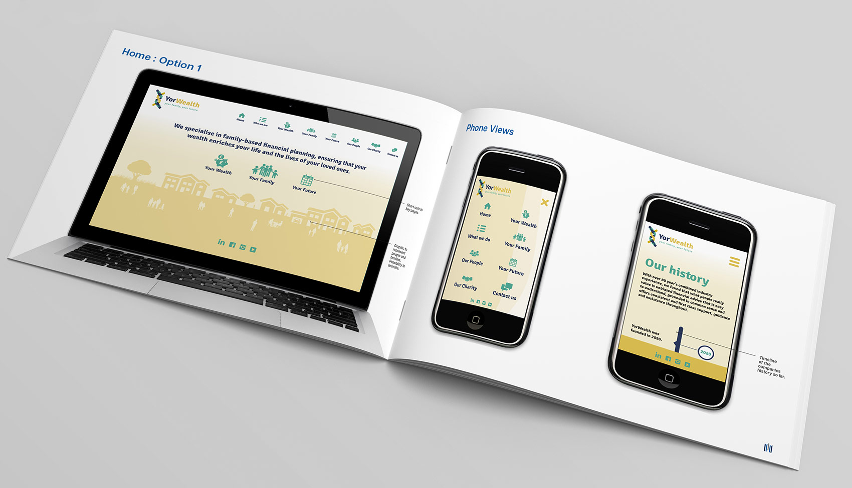YorWealth design layouts ipad and iphone